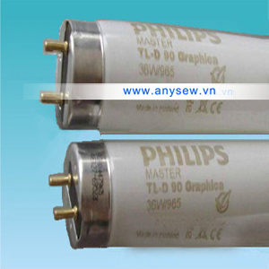 Anysew.vn_Thi?t b? phòng Lab- Philips